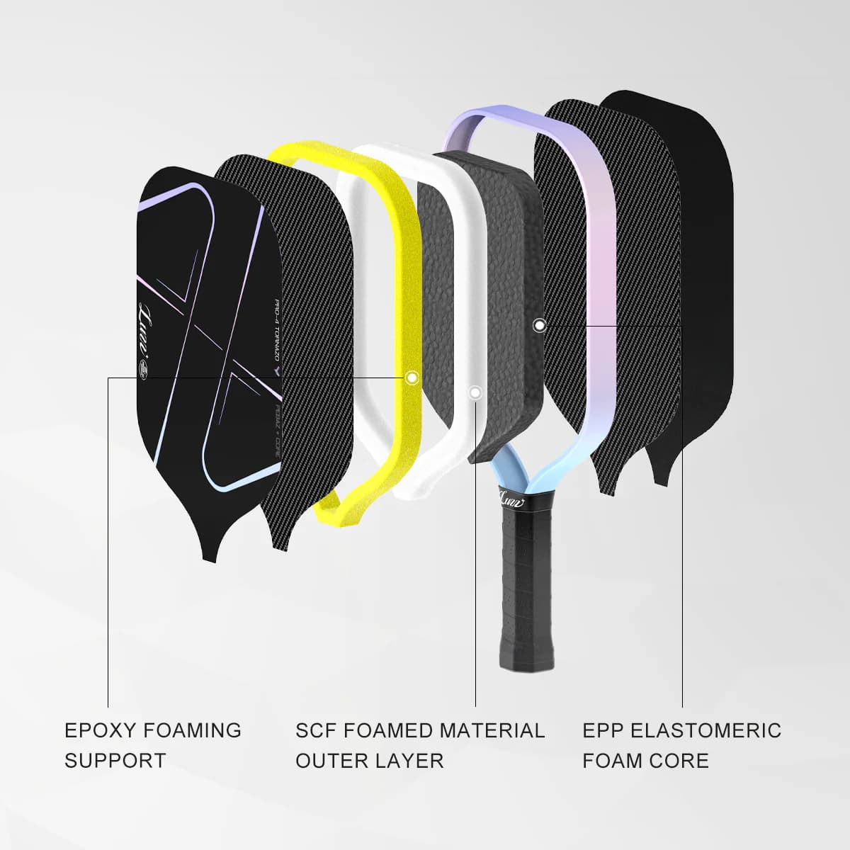 Luzz Tornazo Review: The Underrated Gen 4 Paddle