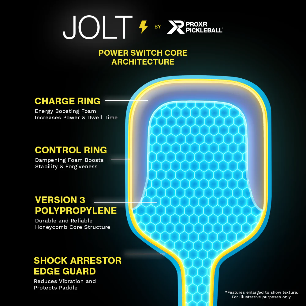 ProXR Jolt 13mm elongated pickleball paddle
